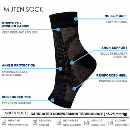 Euphology Sports Compression Socks